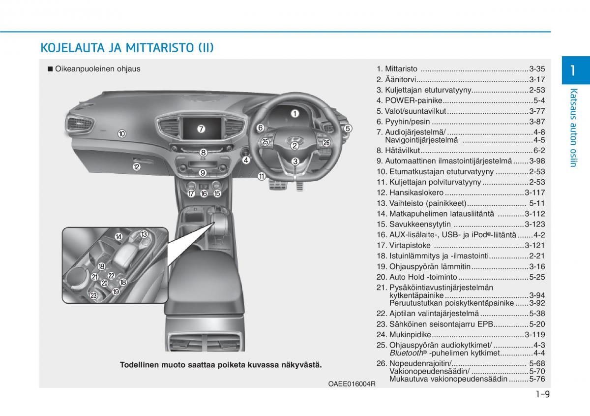 Hyundai Ioniq Electric omistajan kasikirja / page 97