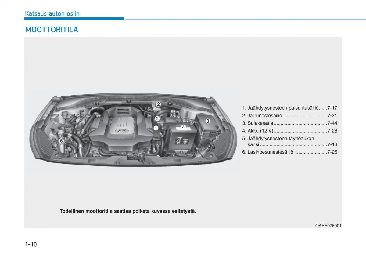 Hyundai Ioniq Electric omistajan kasikirja / page 98