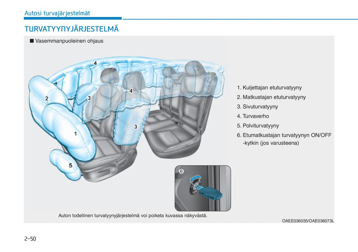 Hyundai Ioniq Electric omistajan kasikirja / page 148