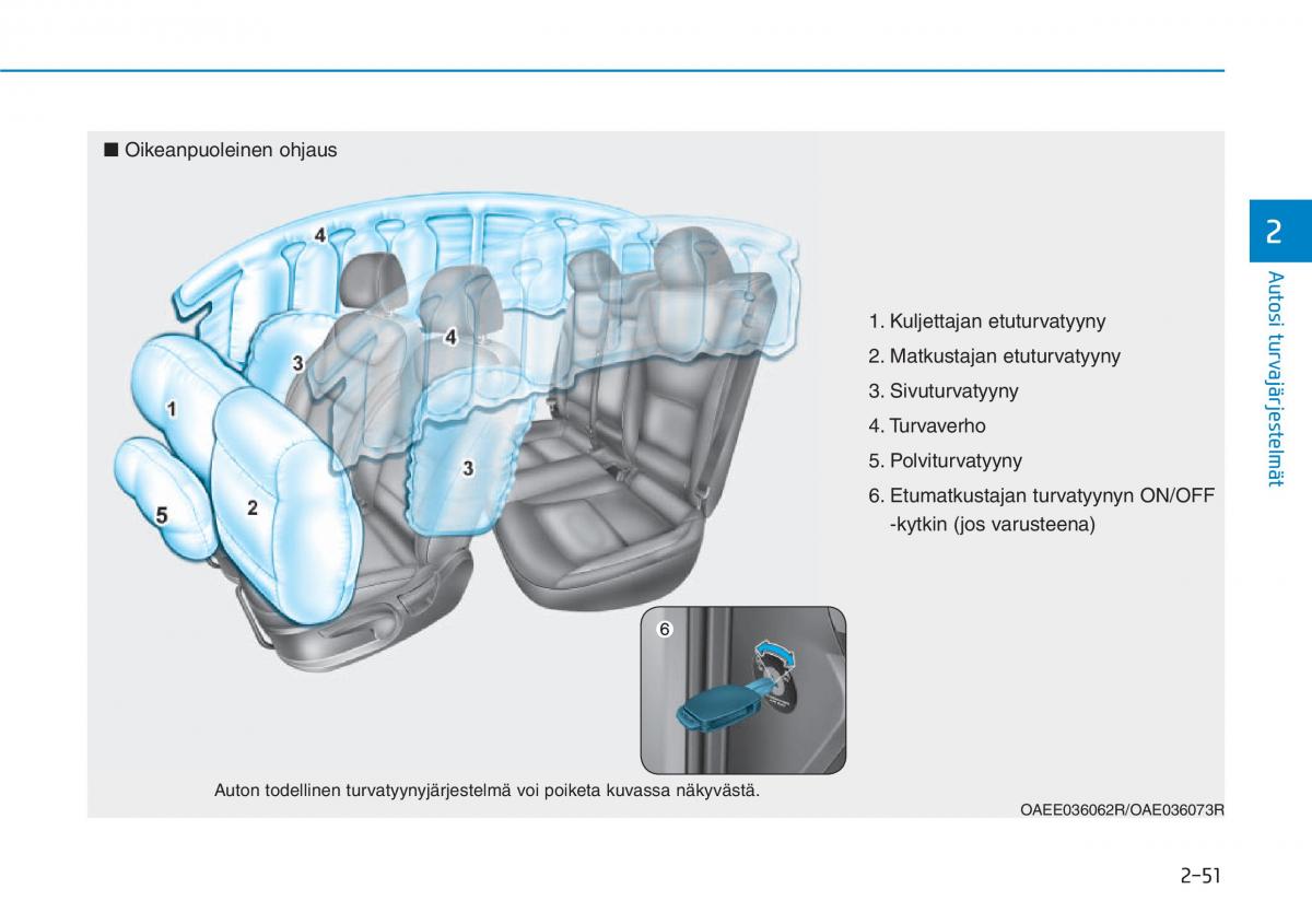 Hyundai Ioniq Electric omistajan kasikirja / page 149