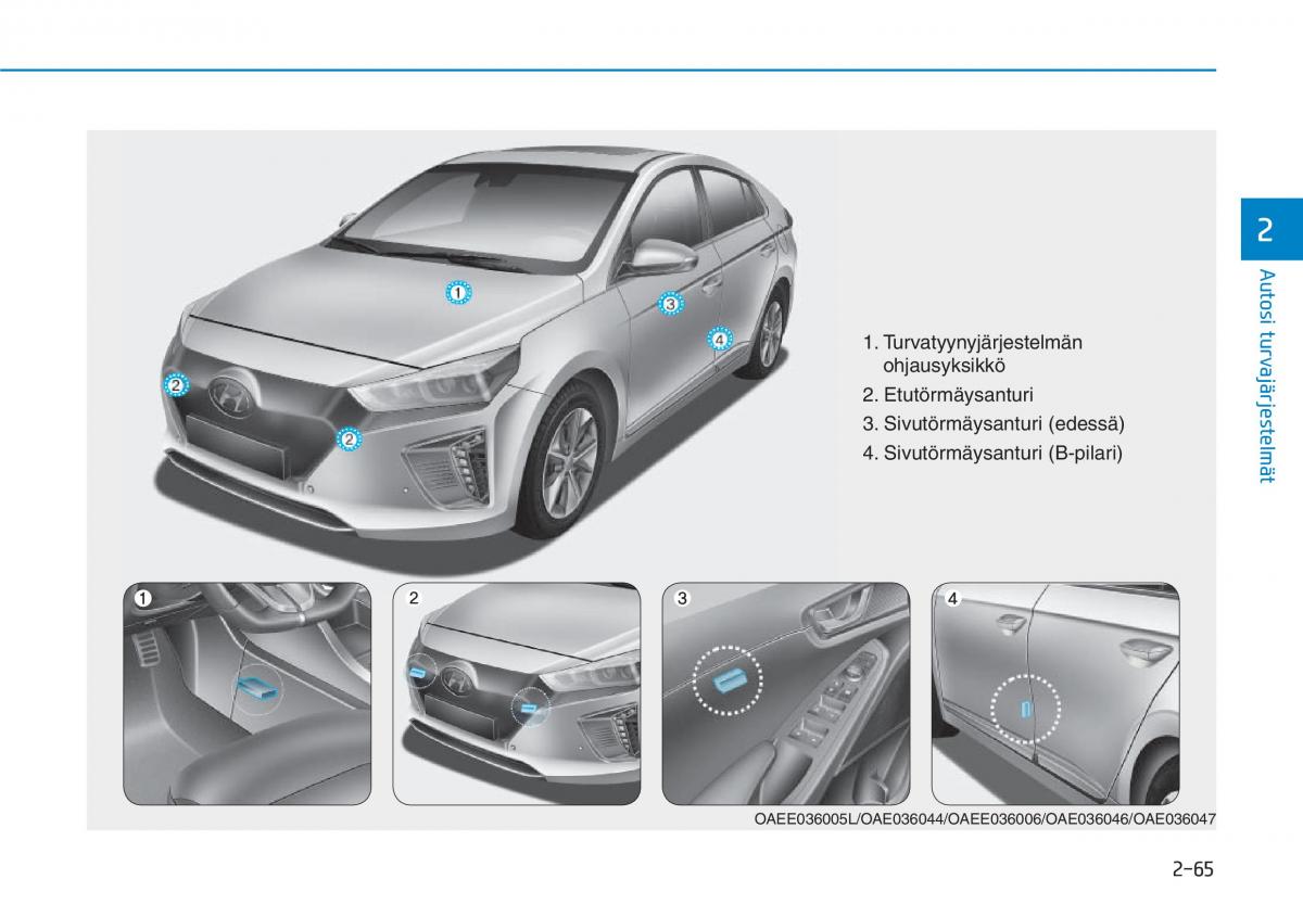 Hyundai Ioniq Electric omistajan kasikirja / page 163