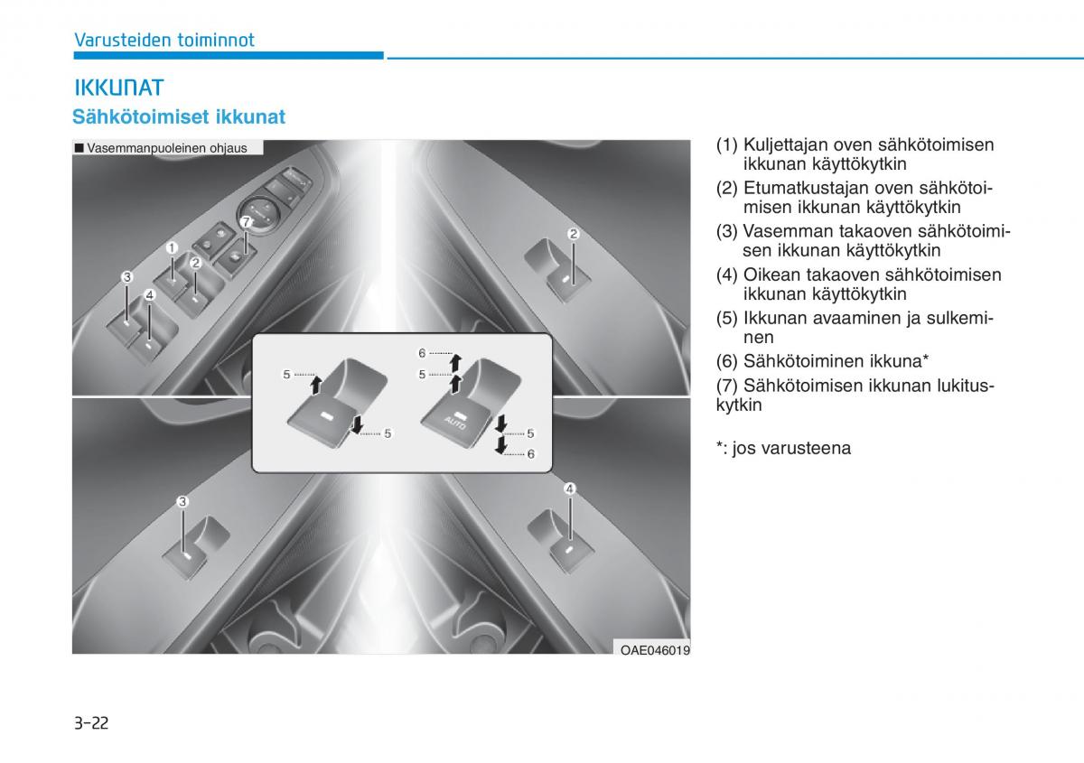 Hyundai Ioniq Electric omistajan kasikirja / page 191