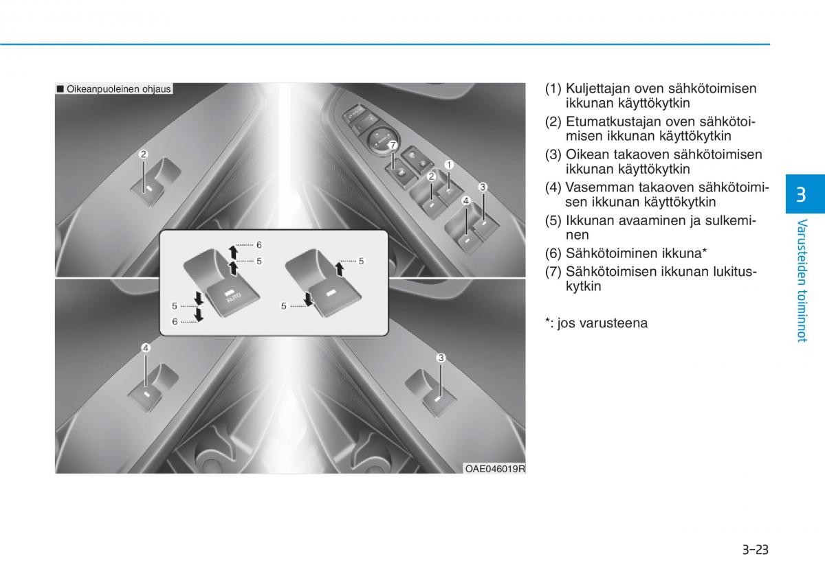 Hyundai Ioniq Electric omistajan kasikirja / page 192