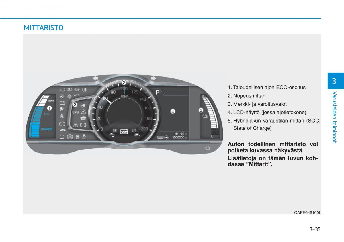 Hyundai Ioniq Electric omistajan kasikirja / page 204