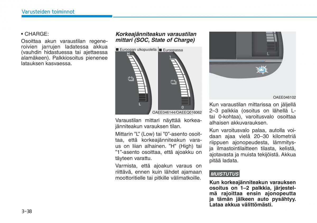 Hyundai Ioniq Electric omistajan kasikirja / page 207