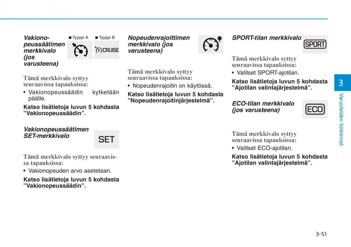 Hyundai Ioniq Electric omistajan kasikirja / page 220