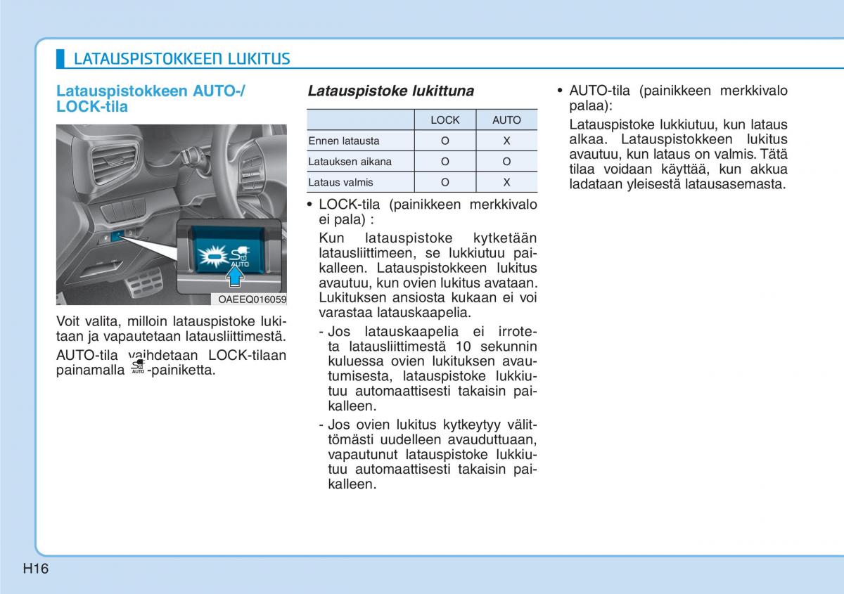 Hyundai Ioniq Electric omistajan kasikirja / page 23