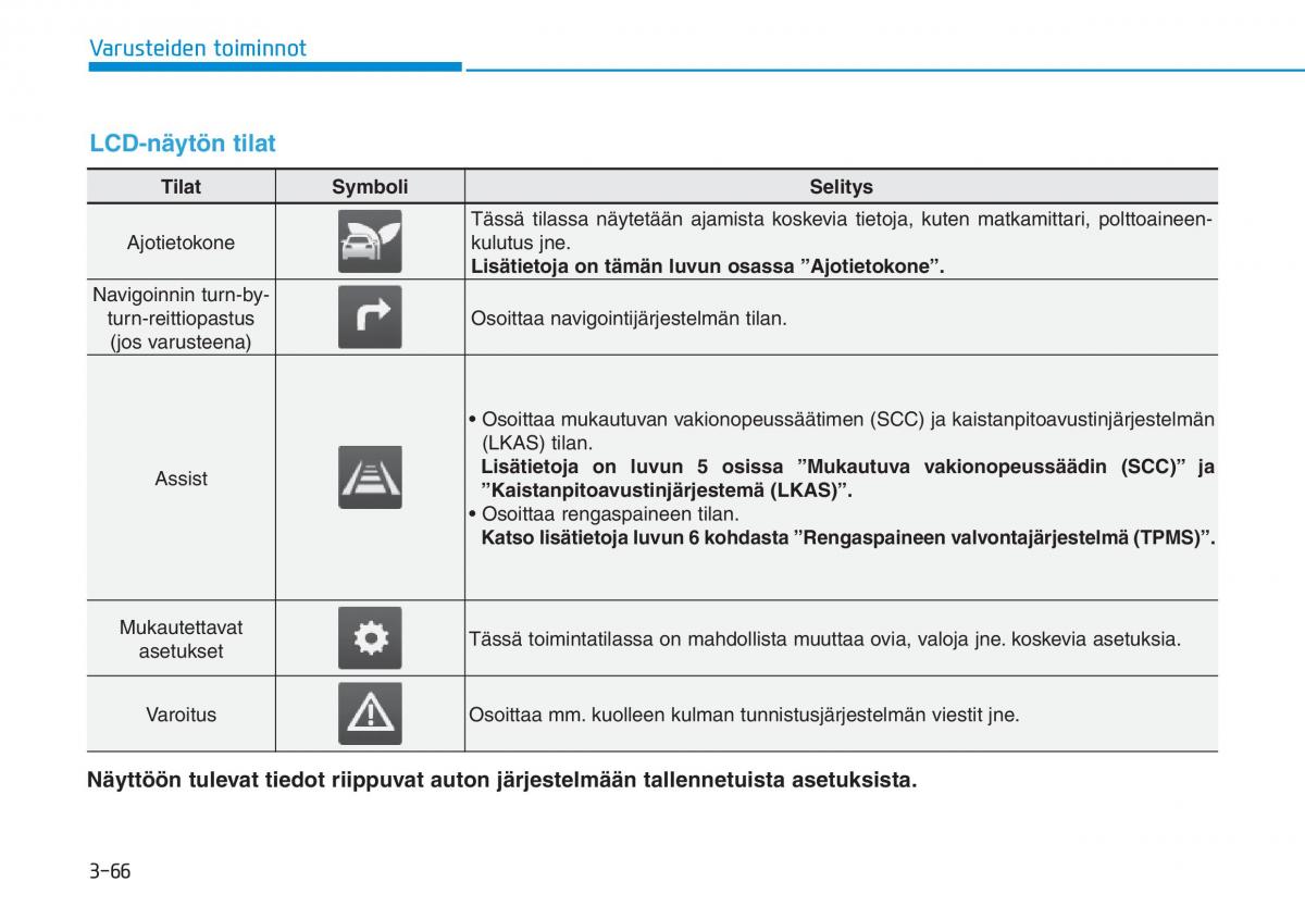 Hyundai Ioniq Electric omistajan kasikirja / page 235