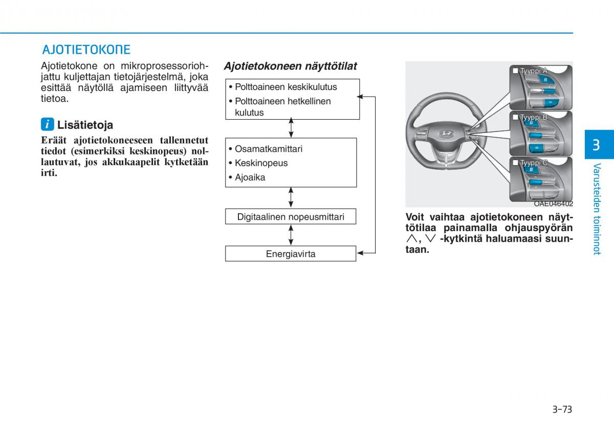 Hyundai Ioniq Electric omistajan kasikirja / page 242