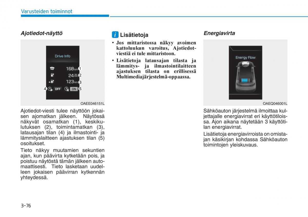 Hyundai Ioniq Electric omistajan kasikirja / page 245