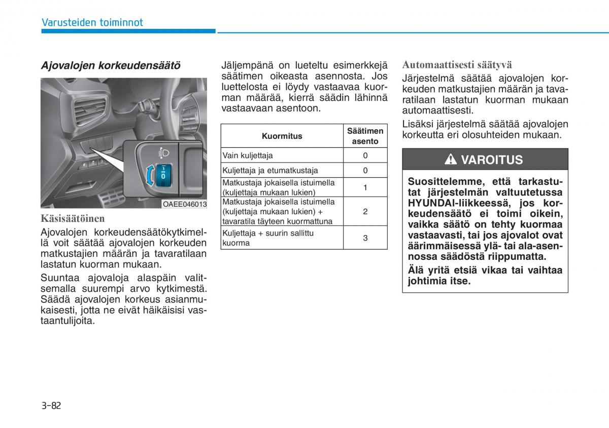 Hyundai Ioniq Electric omistajan kasikirja / page 251