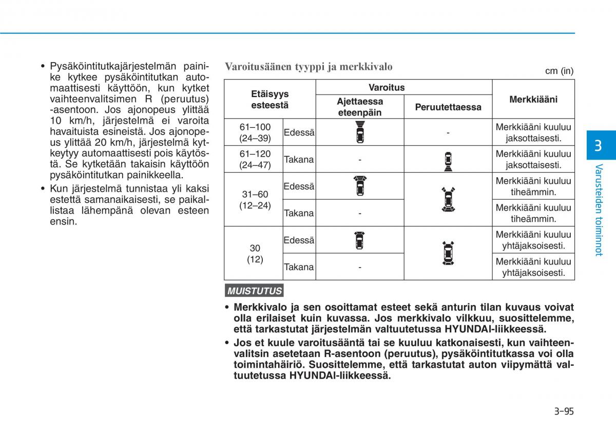 Hyundai Ioniq Electric omistajan kasikirja / page 264