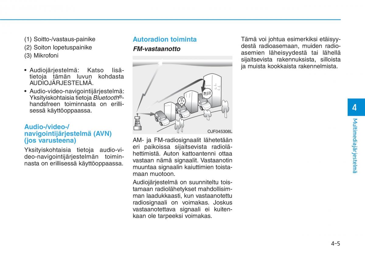 Hyundai Ioniq Electric omistajan kasikirja / page 301