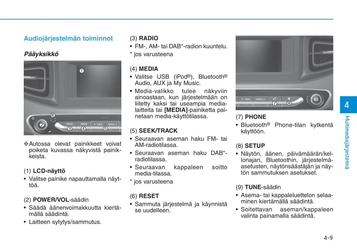 Hyundai Ioniq Electric omistajan kasikirja / page 305