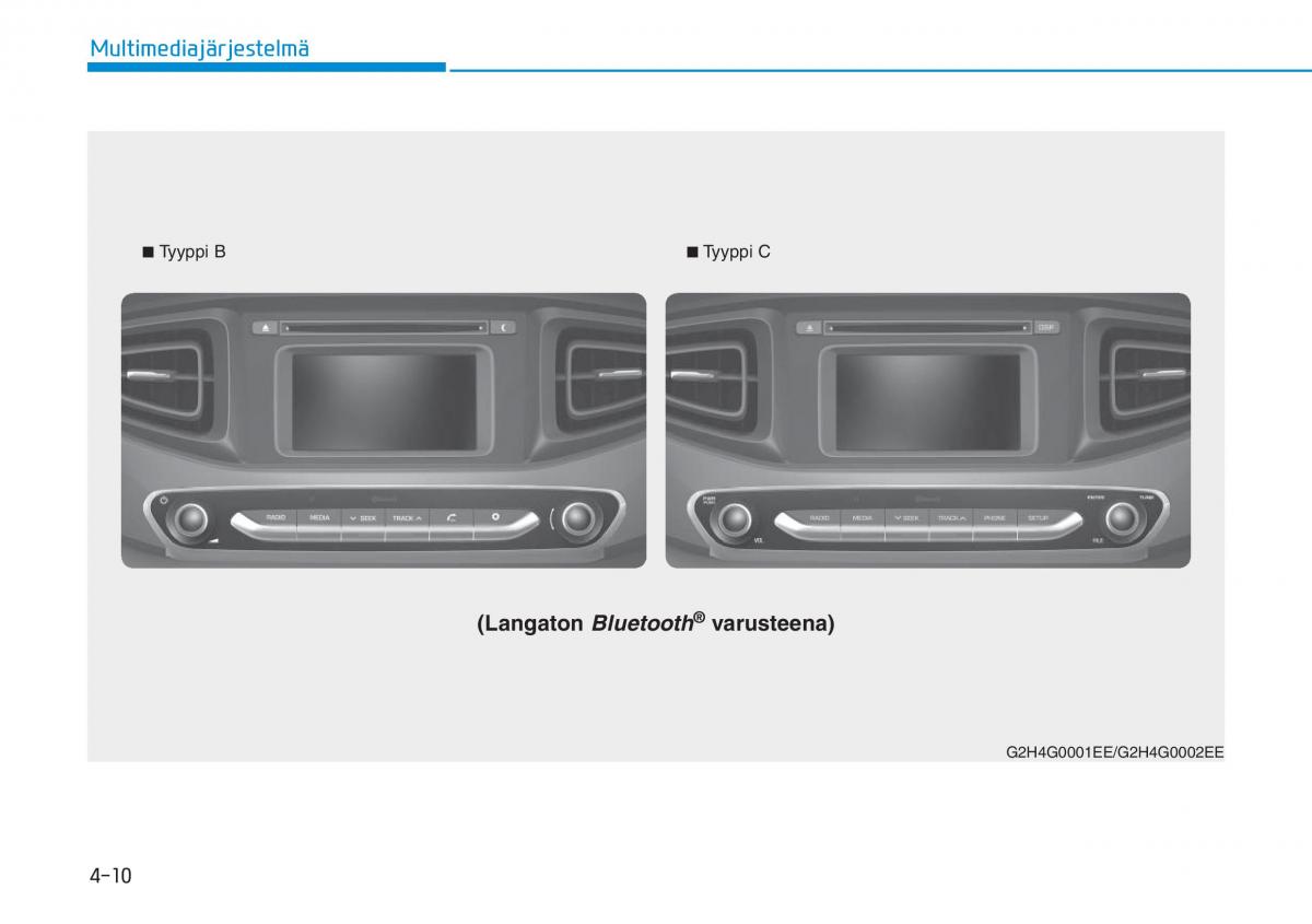 Hyundai Ioniq Electric omistajan kasikirja / page 306