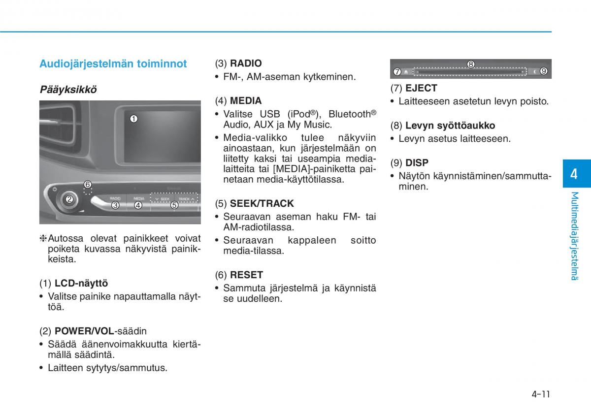 Hyundai Ioniq Electric omistajan kasikirja / page 307