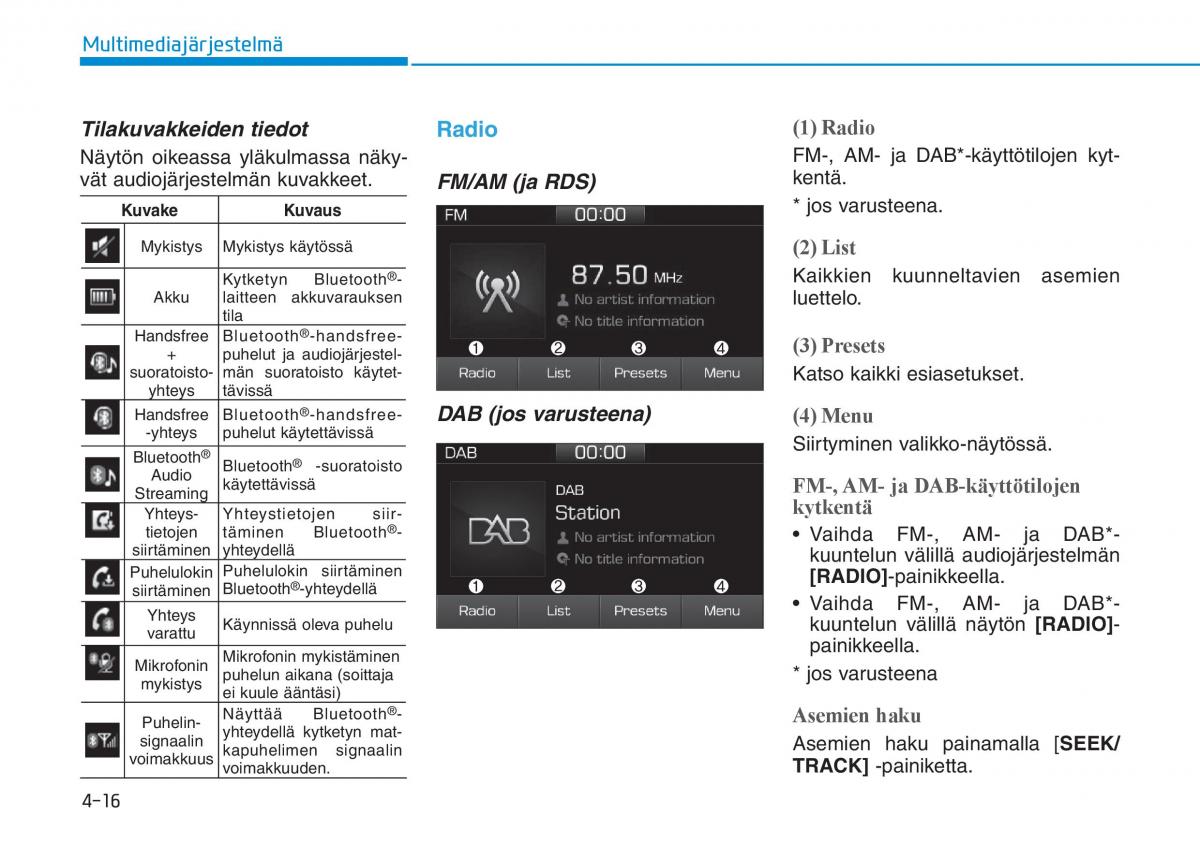 Hyundai Ioniq Electric omistajan kasikirja / page 312