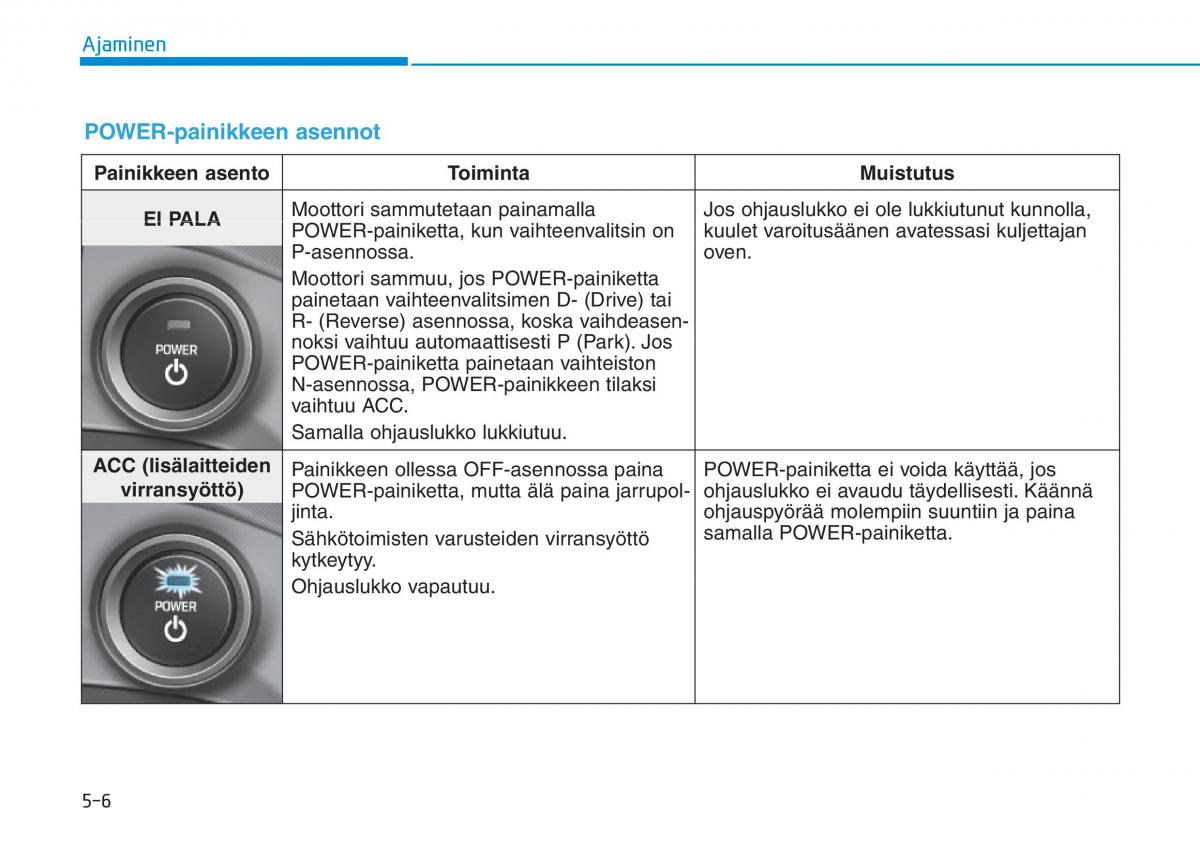 Hyundai Ioniq Electric omistajan kasikirja / page 345