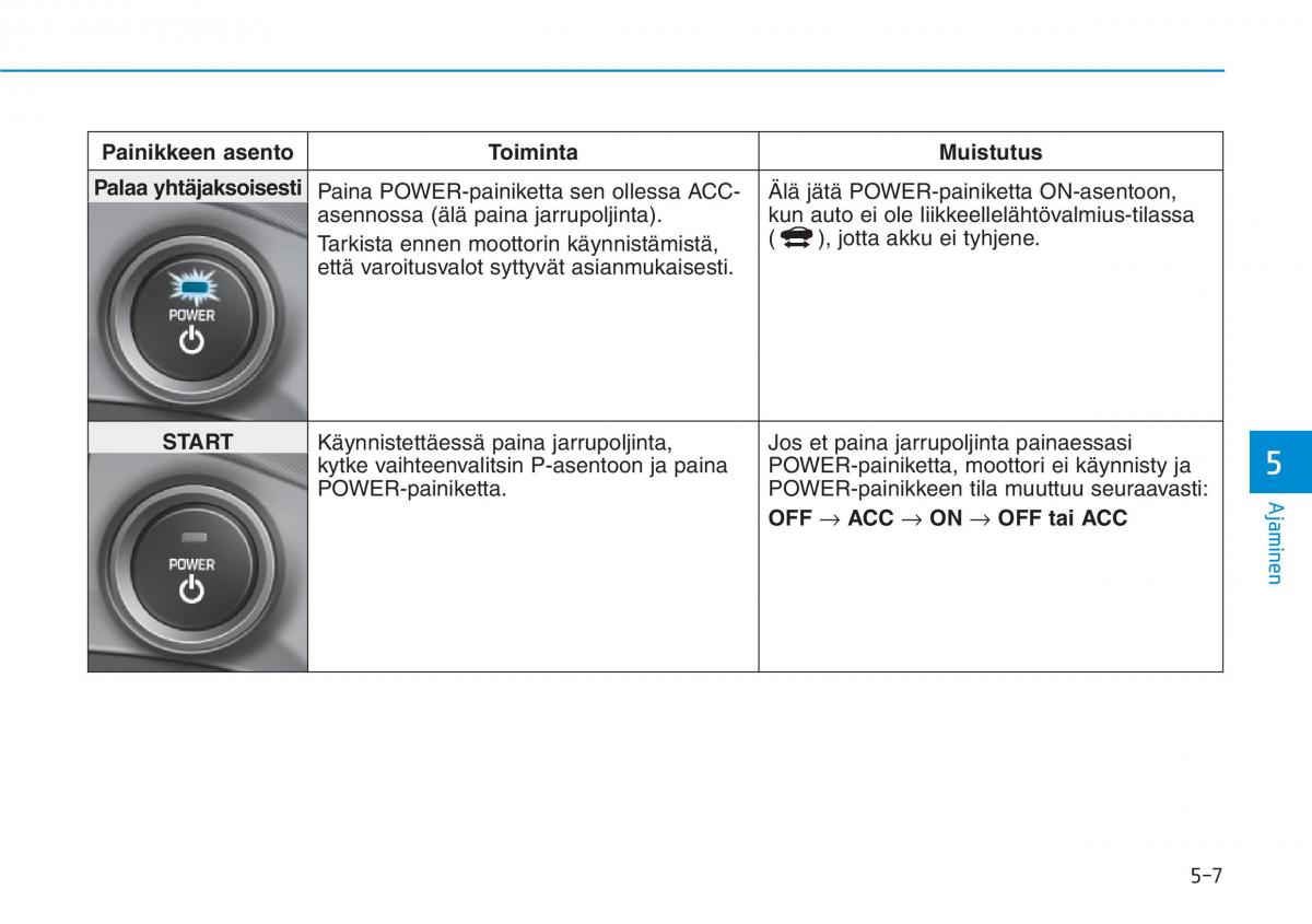 Hyundai Ioniq Electric omistajan kasikirja / page 346