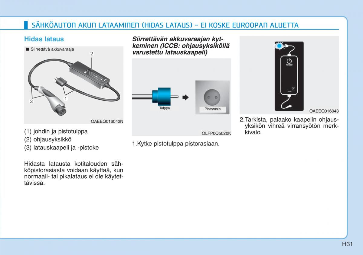 Hyundai Ioniq Electric omistajan kasikirja / page 38