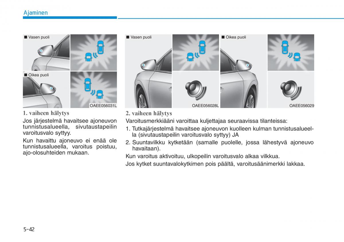 Hyundai Ioniq Electric omistajan kasikirja / page 381