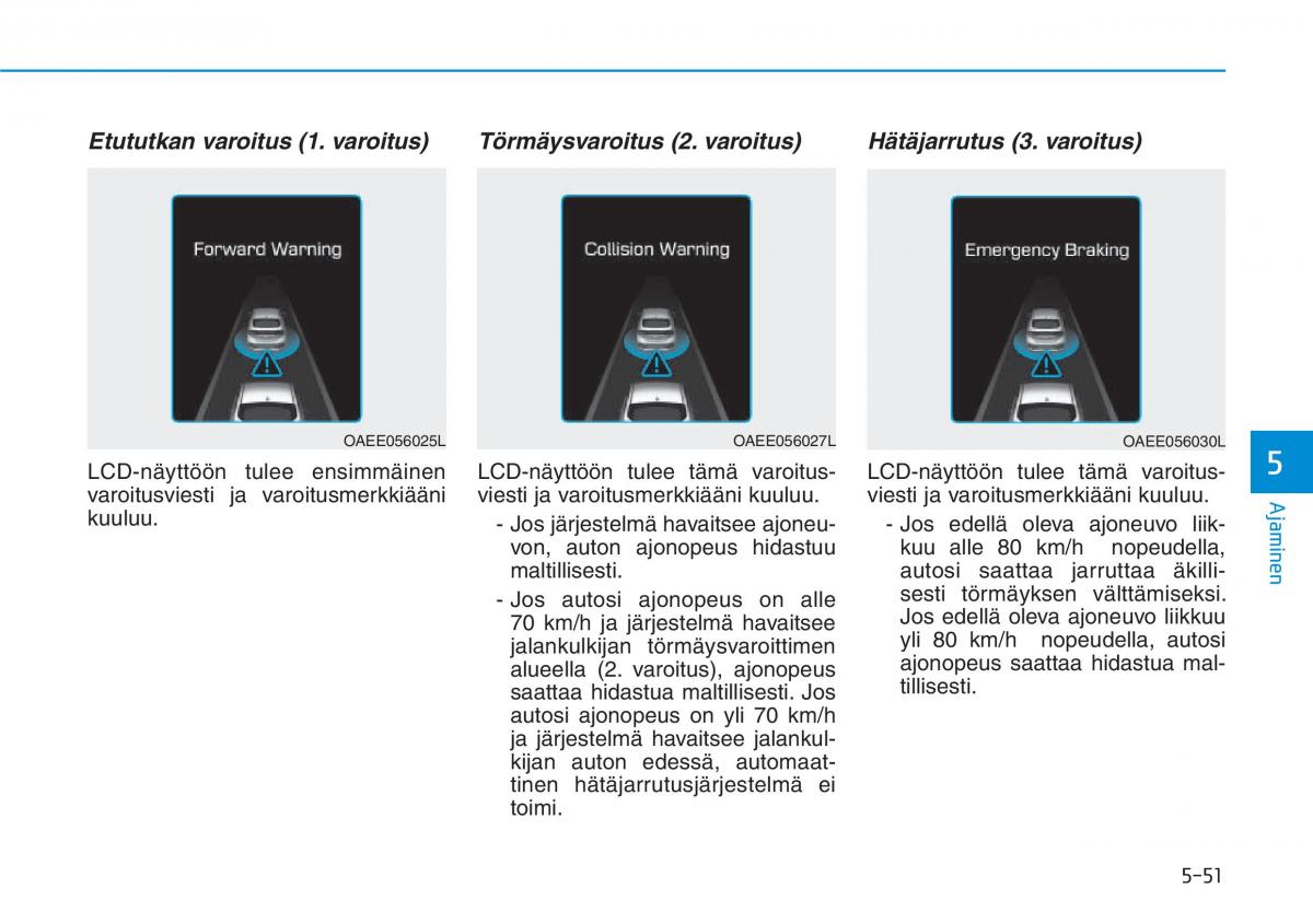 Hyundai Ioniq Electric omistajan kasikirja / page 390