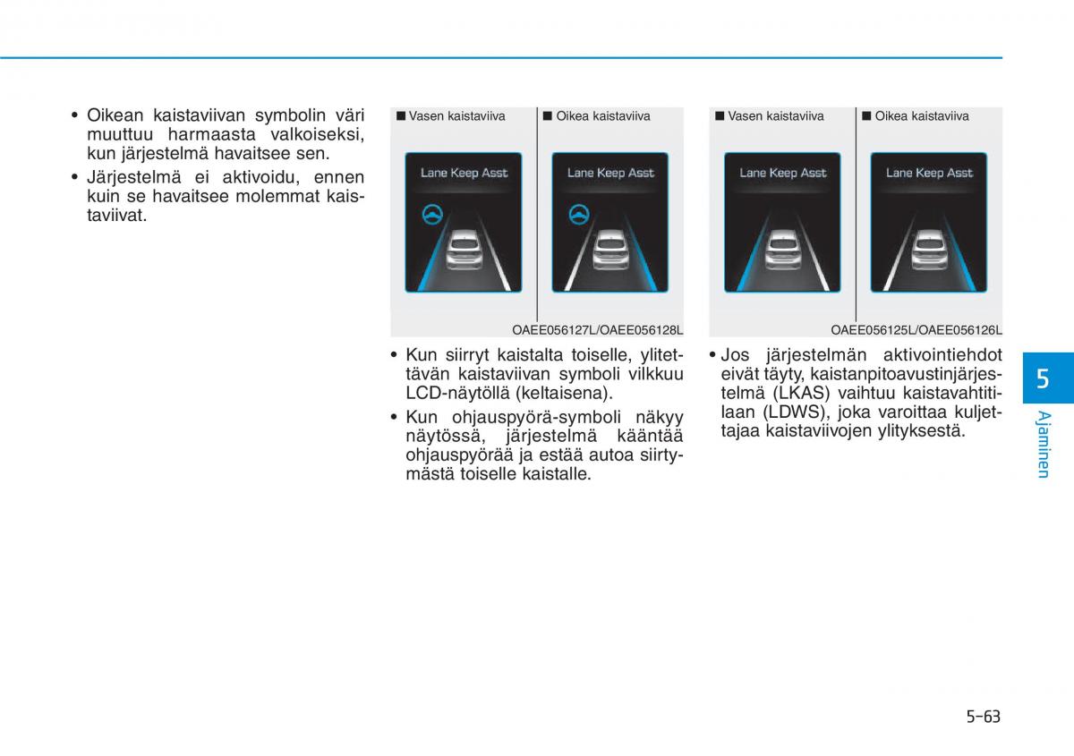 Hyundai Ioniq Electric omistajan kasikirja / page 402