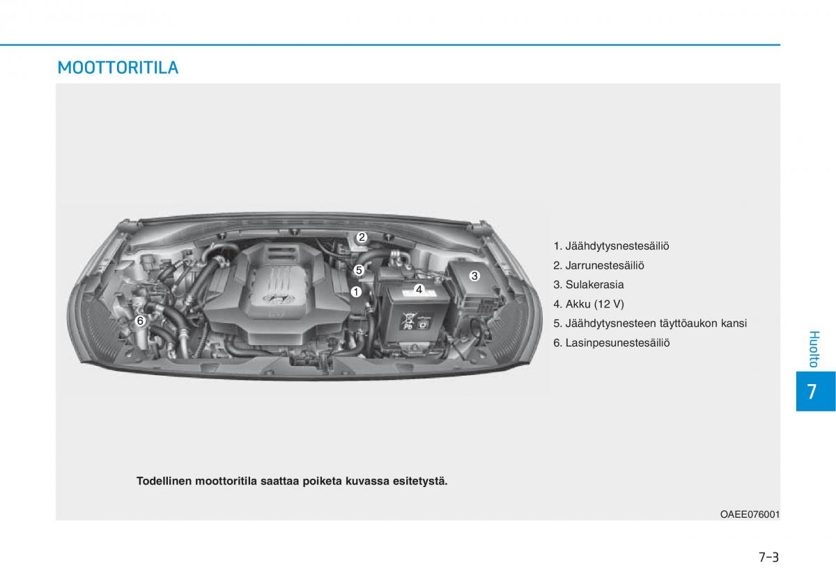 Hyundai Ioniq Electric omistajan kasikirja / page 469