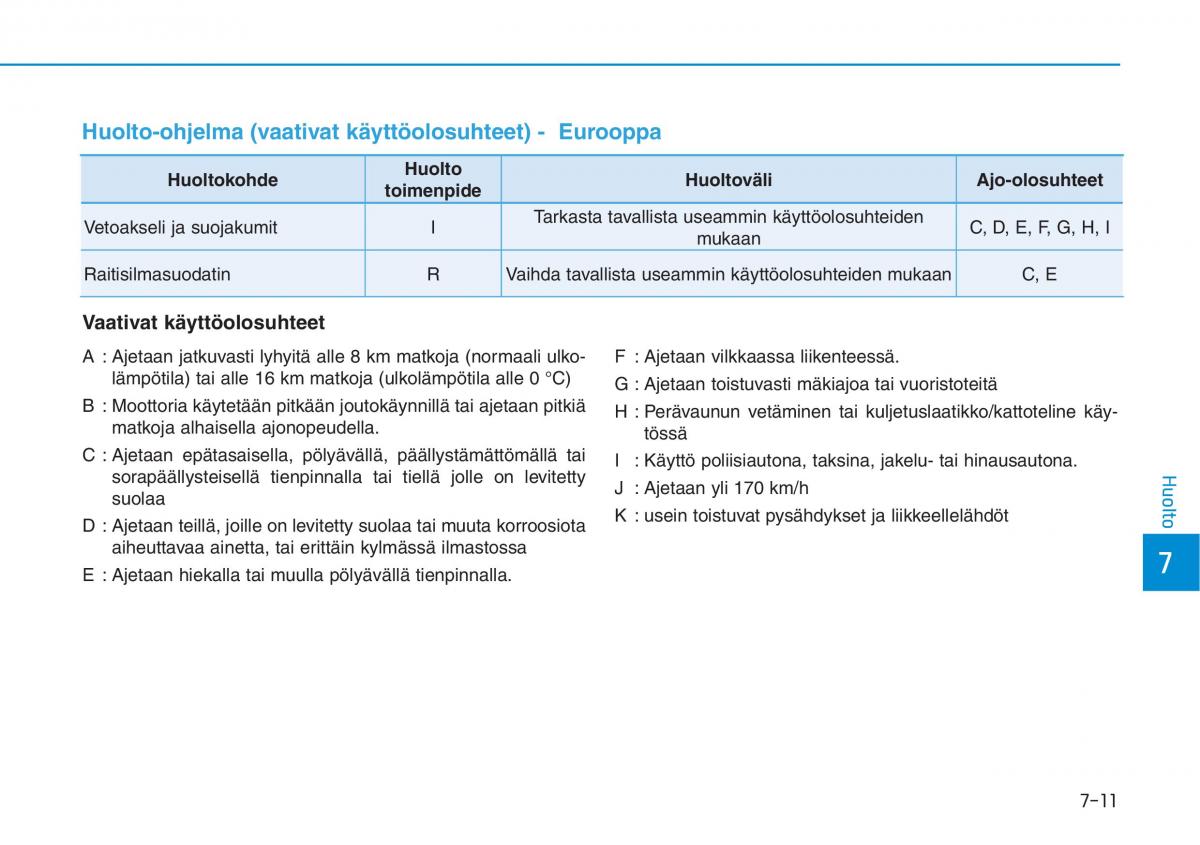 Hyundai Ioniq Electric omistajan kasikirja / page 477