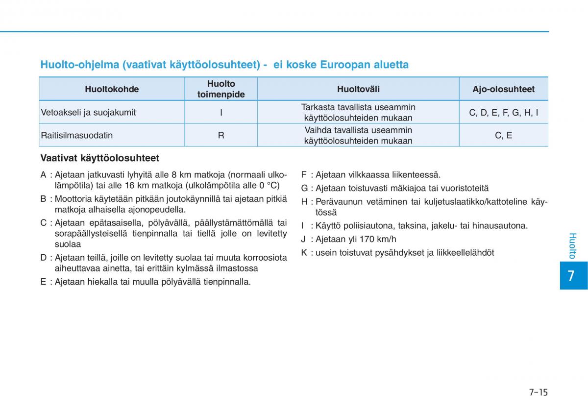 Hyundai Ioniq Electric omistajan kasikirja / page 481