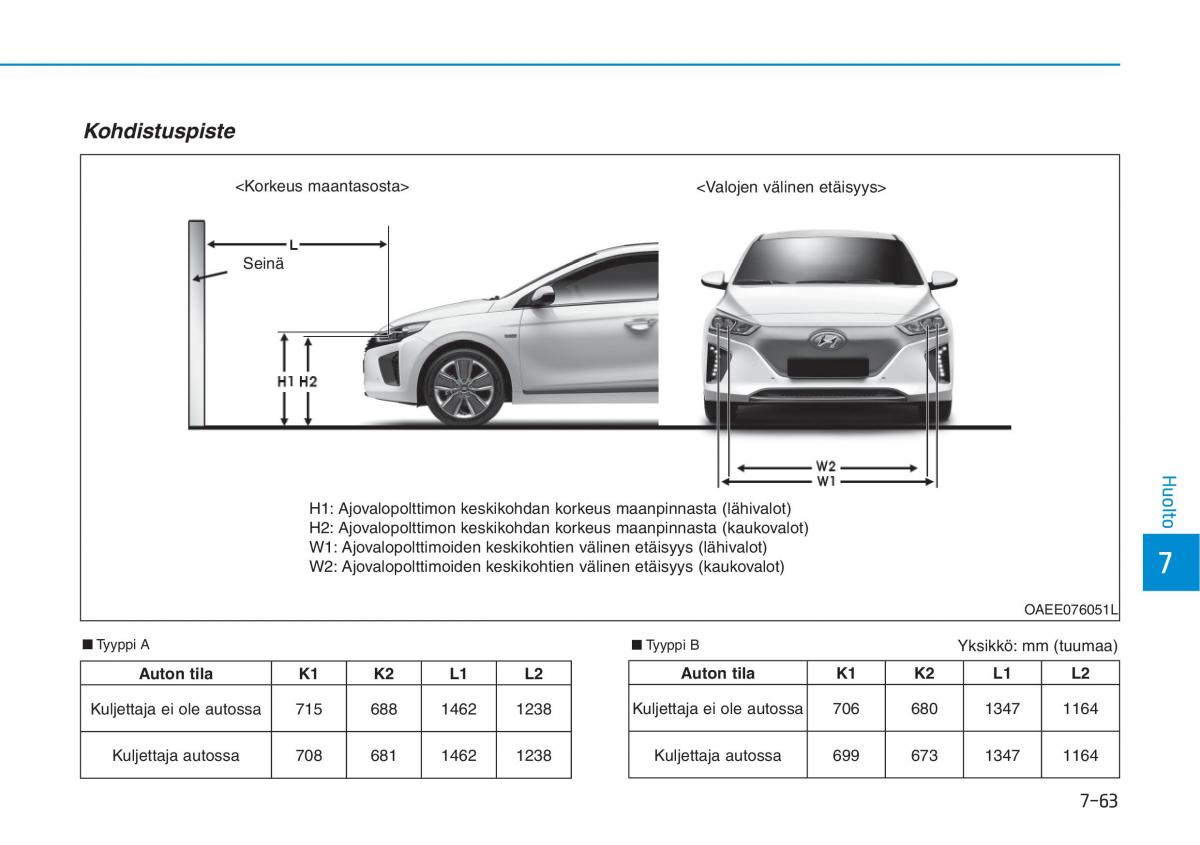 Hyundai Ioniq Electric omistajan kasikirja / page 529