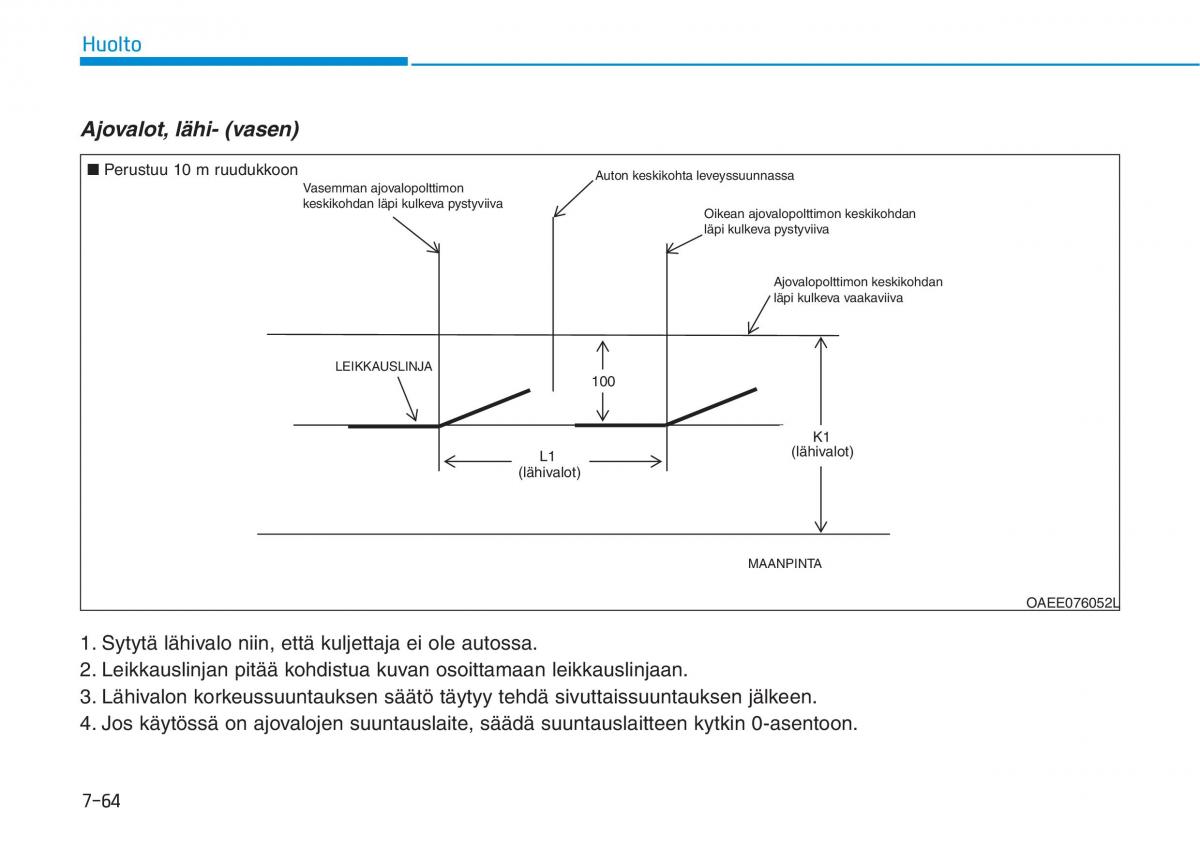 Hyundai Ioniq Electric omistajan kasikirja / page 530