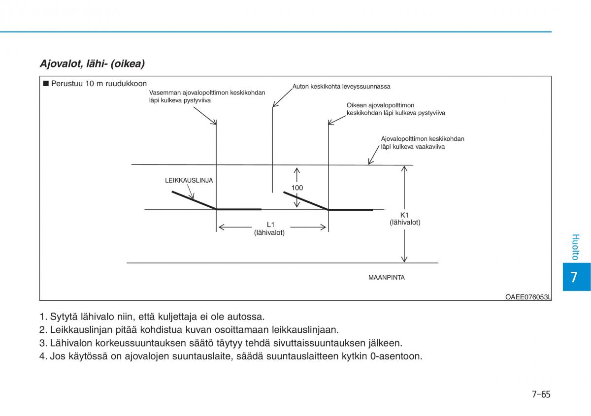 Hyundai Ioniq Electric omistajan kasikirja / page 531