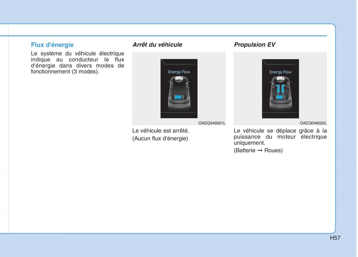 Hyundai Ioniq Electric manuel du proprietaire / page 66