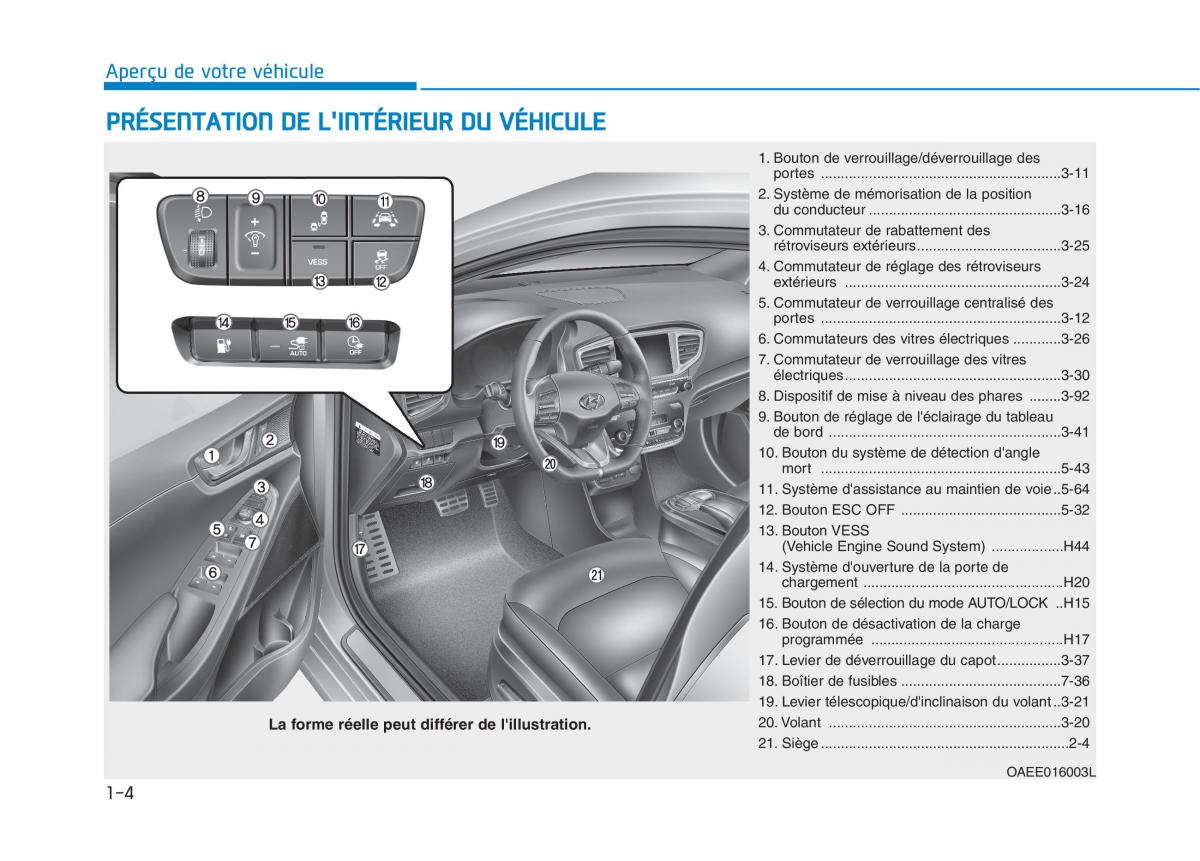 Hyundai Ioniq Electric manuel du proprietaire / page 76