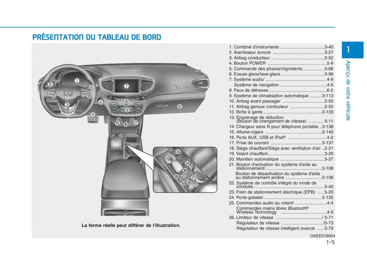 Hyundai Ioniq Electric manuel du proprietaire / page 77