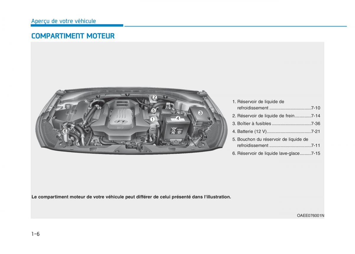 Hyundai Ioniq Electric manuel du proprietaire / page 78