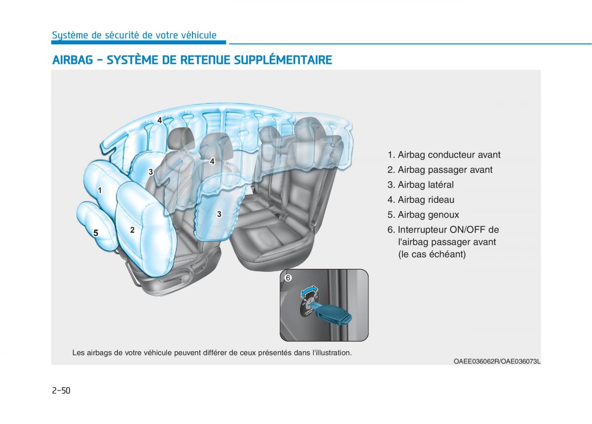 Hyundai Ioniq Electric manuel du proprietaire / page 128