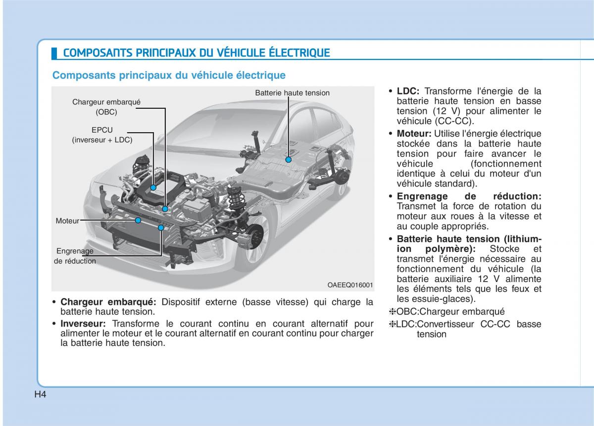 Hyundai Ioniq Electric manuel du proprietaire / page 13