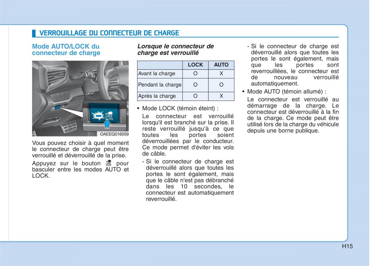 Hyundai Ioniq Electric manuel du proprietaire / page 24