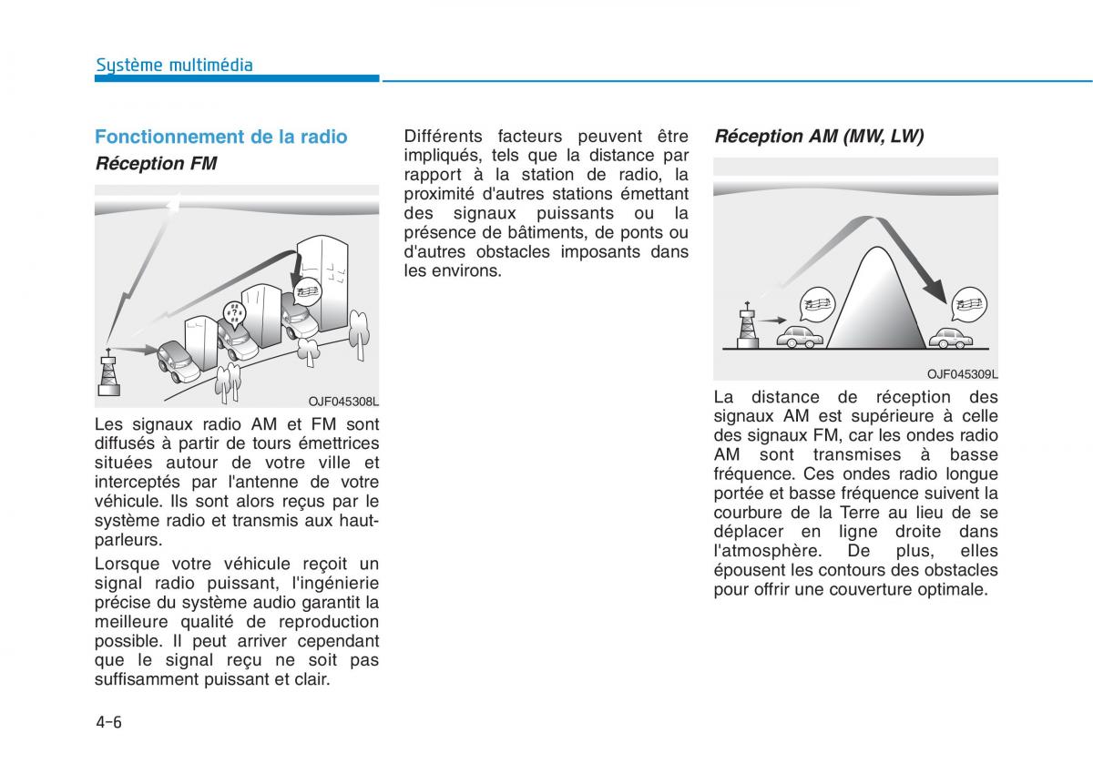 Hyundai Ioniq Electric manuel du proprietaire / page 300