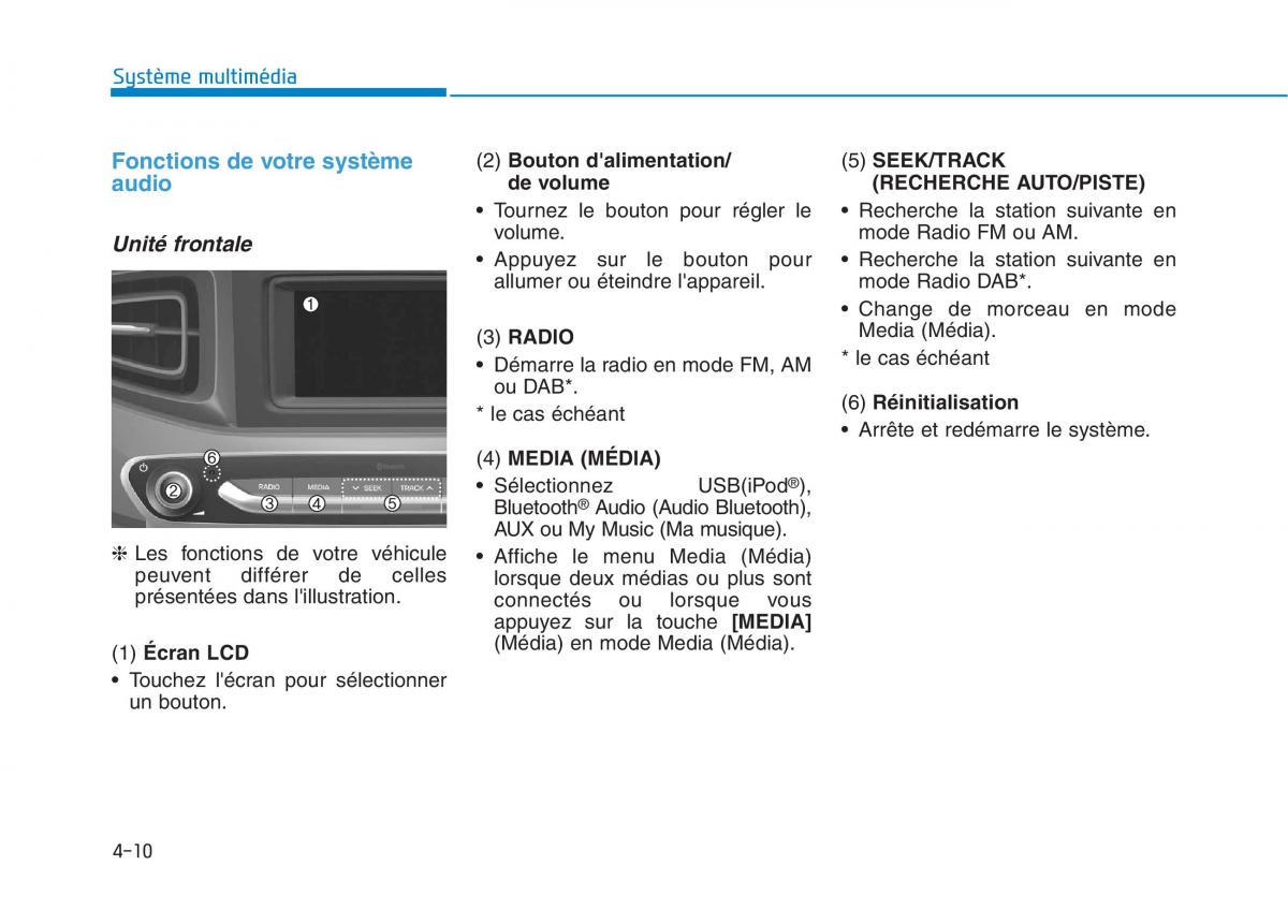 Hyundai Ioniq Electric manuel du proprietaire / page 304