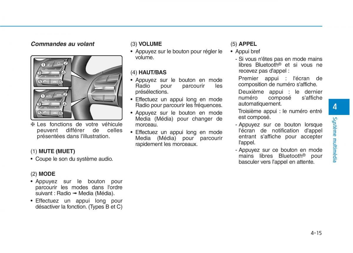 Hyundai Ioniq Electric manuel du proprietaire / page 309