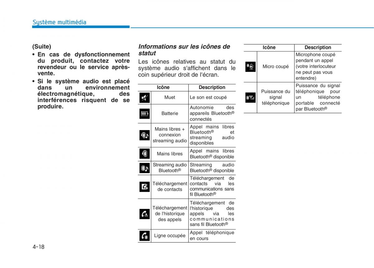 Hyundai Ioniq Electric manuel du proprietaire / page 312