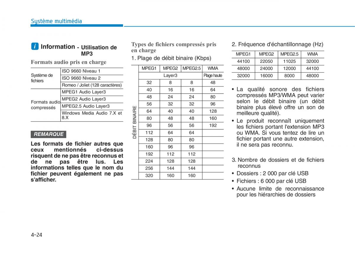 Hyundai Ioniq Electric manuel du proprietaire / page 318