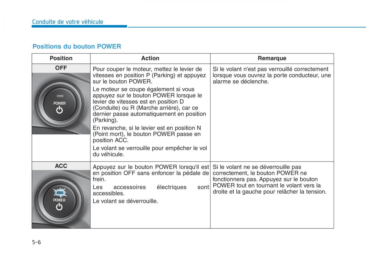 Hyundai Ioniq Electric manuel du proprietaire / page 354