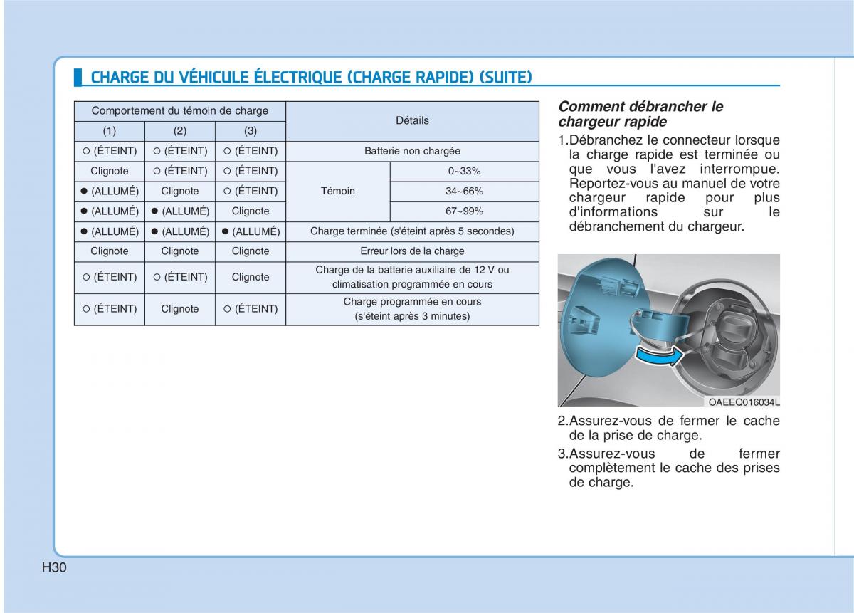 Hyundai Ioniq Electric manuel du proprietaire / page 39