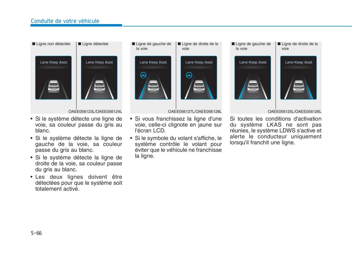 Hyundai Ioniq Electric manuel du proprietaire / page 414