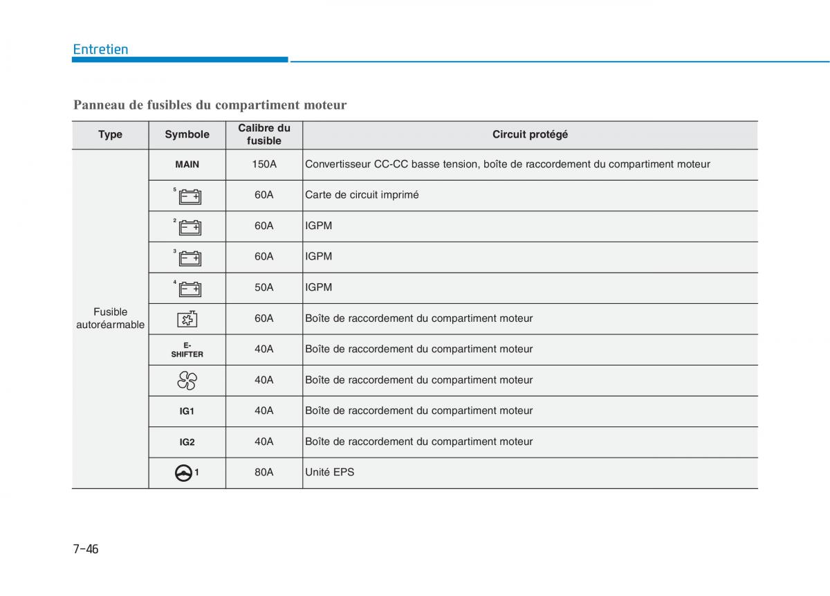 Hyundai Ioniq Electric manuel du proprietaire / page 528