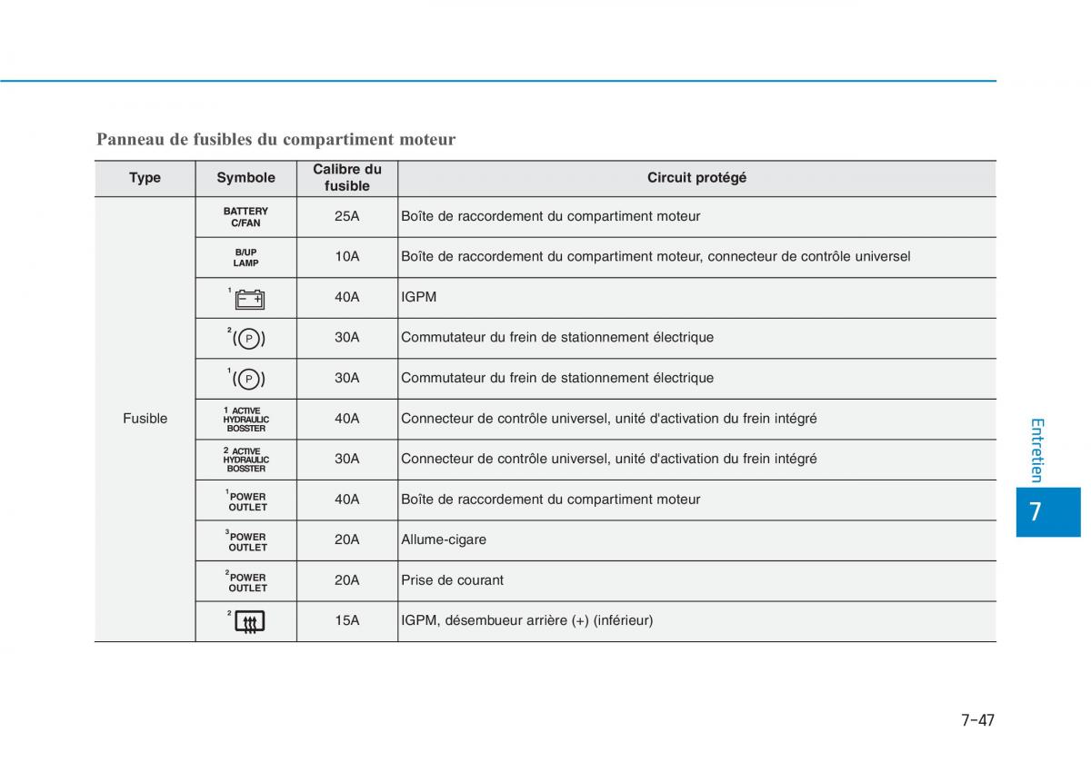 Hyundai Ioniq Electric manuel du proprietaire / page 529